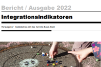 Logo Integrationsindikatoren 2022